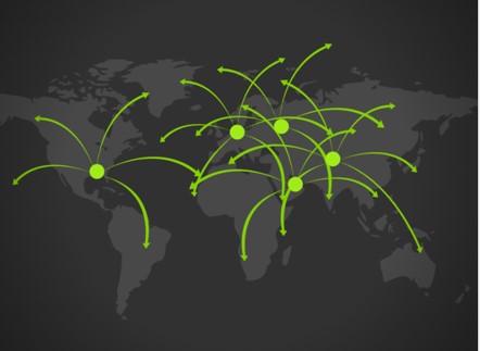 Ventil global